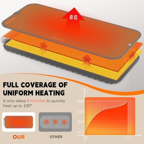 Homelove Warming Mat for Food - Electric Warming Tray with 7-Level Temp Settings & 6 Hours Timer, Full Surface Graphene Heating, Waterproof Dishwasher-Friendly Food Warmer for Parties, Kitchen (Grey) - Image 4