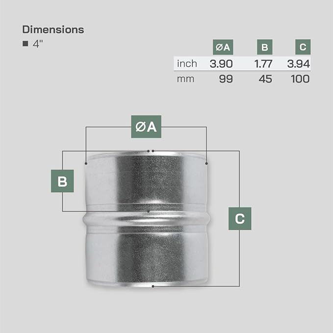 Vent Systems 4'' Inch - Pack of 2 - Galvanized Steel Duct Connector - Round Ventilation Duct Extension - Metal Vent Coupler - Metal Hose Coupling - Galvanized Pipe Connector