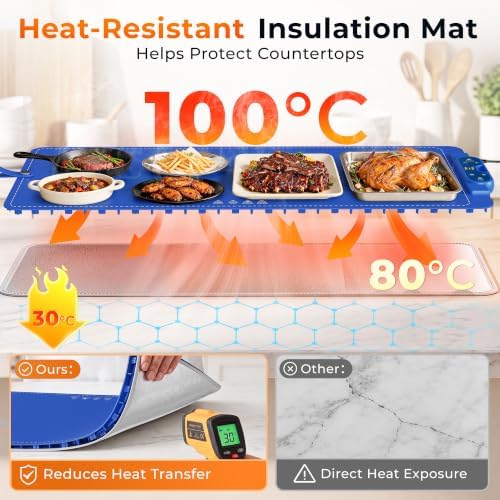 Warming Mat for Food， Extra Large 37"x15", 7 Heat Levels, 8 Hour Timer - Image 3