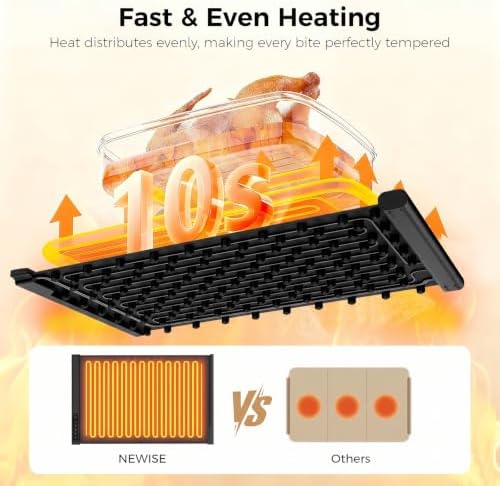 2-Piece Expandable Food Warming Mat, 42"x16", Black - Image 3