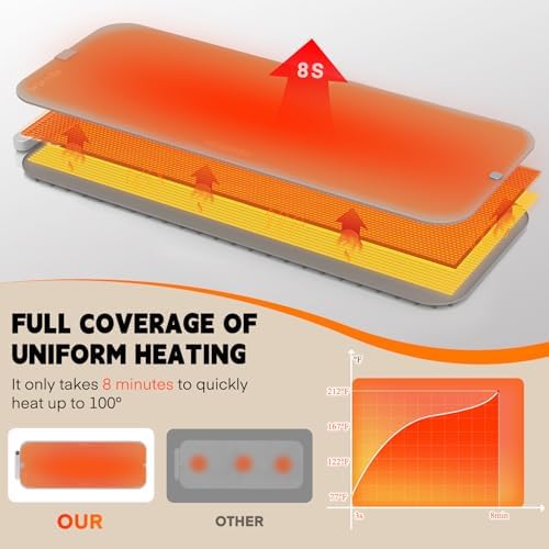 Homelove Warming Mat for Food - Electric Warming Tray with 7-Level Temp Settings & 6 Hours Timer, Full Surface Graphene Heating, Waterproof Dishwasher-Friendly Food Warmer for Parties, Kitchen (Khaki) - Image 5