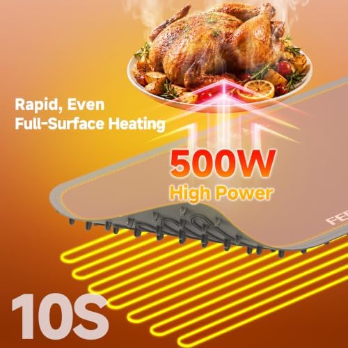 FEPPO Warming Mat for Food, 36"x16" Electric Food Warming Mat 500W - Image 3
