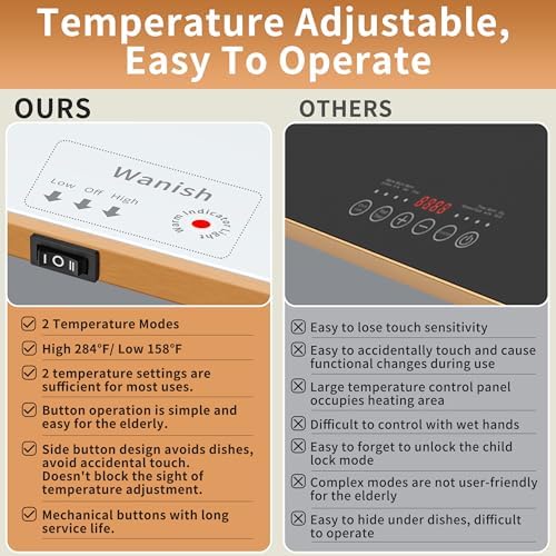 Electric Warming Tray,Extralong 47"x12",Tempered Glass Warming Mat for Food - Image 5