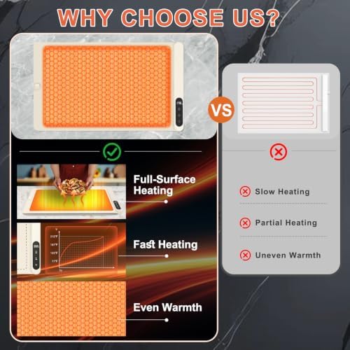 FYY Warming Mat for Food with Heat Resistant Pad, Prevent Countertop Cracks, Keep Meal Warm, Rapid and Full Surface Heating, 6 Temp Settings, 6H Timer, Upgraded Rollable Portable Food Warmer Mat Beige - Image 3