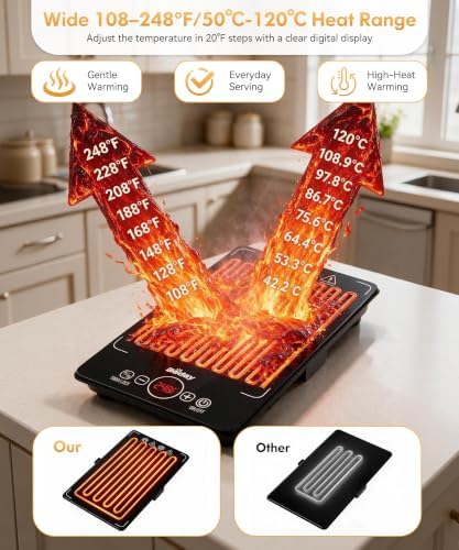 BEDAY Expandable Electric Warming Tray, 4 Pcs Buffet Food Warmer - Image 3