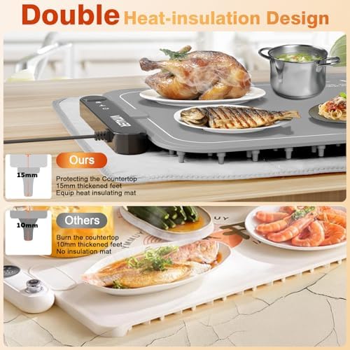 Warming Mat for Food, (XXL 37”x16”) Electric Warming Trays, Upgrade Graphene Fast Full-Surface Heating Mat for Food with 6 Level Temp, 6 Hours Timer, Food Warmer Pad with Heat-Insulating Mat - Image 4