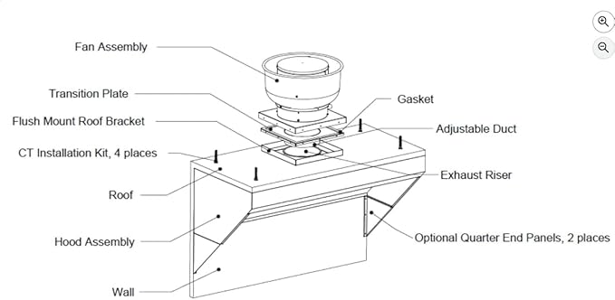 Food Truck Concession Trailer Hood System with Exhaust Fan (4' Hood System with Exhaust Fan)