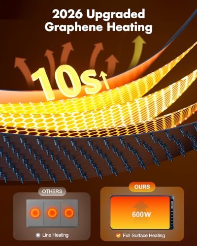 Warming Mat for Food 43x12,Heat Resistant Pad,Child Lock,600W Fast Heating - Image 6