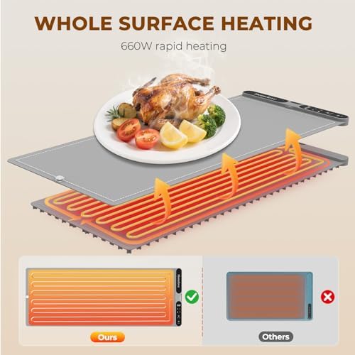 Homelove Warming Mat for Food - 7 Temps, 8H Timer, for Buffets Party Grey - Image 5