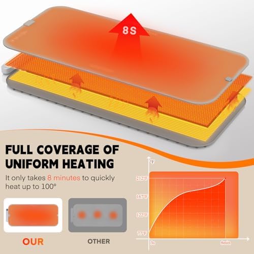 Homelove Warming Mat for Food - Electric Warming Tray with 7-Level Temp Settings & 6 Hours Timer, Full Surface Graphene Heating, Waterproof Dishwasher-Friendly Food Warmer for Parties, Kitchen (Khaki) - Image 4