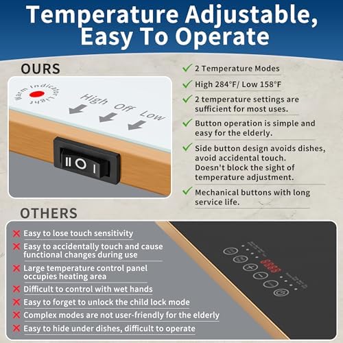 Warming Trays for Buffets Party,31.5"x11.8",Tempered Glass Warmer Mat,White - Image 6