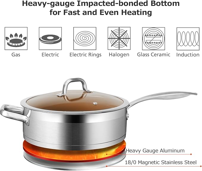 Duxtop Ceramic Non-stick Sauté Pan, Induction Stainless Steel Sauté Pan, 5.5-Qt Deep Skillet with Lid, Professional Grade and Impact-bonded Technology, FUSION Ti, Copper
