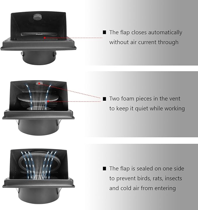 4 Inch Black Dryer Vent Cover Outside Stainless Steel Wall Vent with Removable Cover and Bird Screen Mesh RAL9011