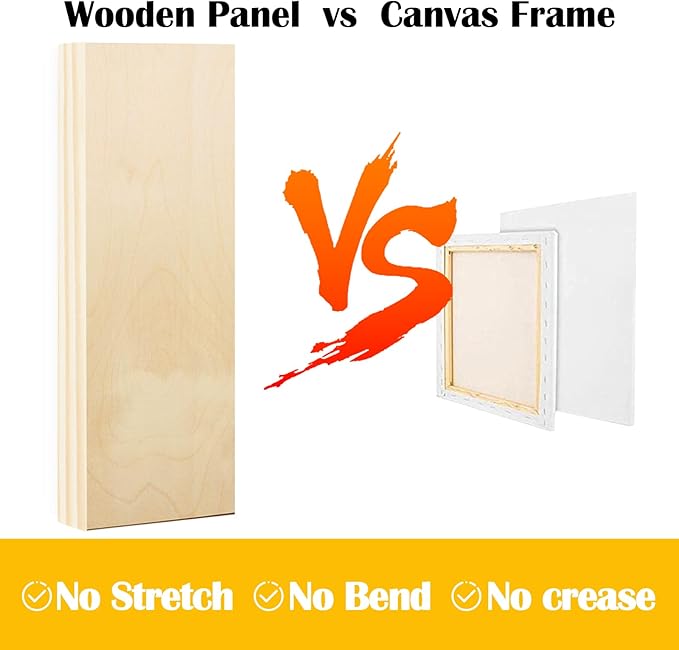 Falling in Art 2 Pack Unfinished Wooden Canvas Panels, 12x36 Gallery Birch Wood Panels Kit, 1 1/2" Deep Art Cradle Boards for Acrylic Painting, Pouring and Burning