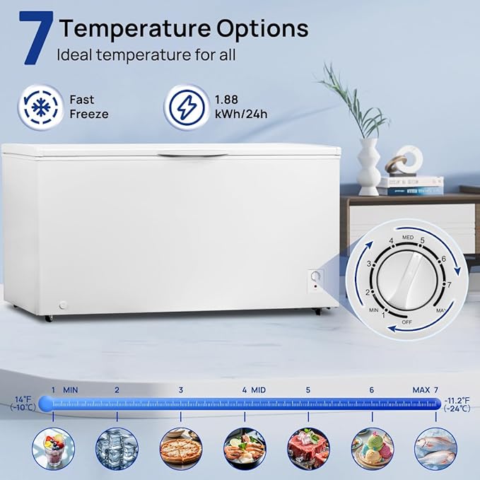 Smad Large Deep Freezer 20 Cu.Ft, Large Chest Freezer with 2 Removable Basket, 7 Adjustable Thermostat and 4 Wheels, Top Open Door Commercial Freezers Garage Ready, White