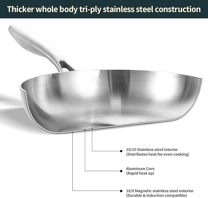 DELARLO Triply Stainless Steel Pan 8 Inch Frying pan, Induction Skillet Compatible Up to 600℉, Fast and Even Heat, Oven Broiler Safe, Small Skillet, Omelette, Small Pan for Eggs, Steak, Bacon