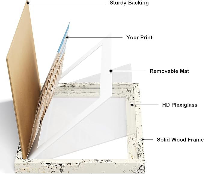Vittanly 4x6 Picture Frame Set of 2, Solid Wood Frame for Wall or Tabletop, Display Photo 3.5x5 with Mat or 4x6 without Mat, Distressed White