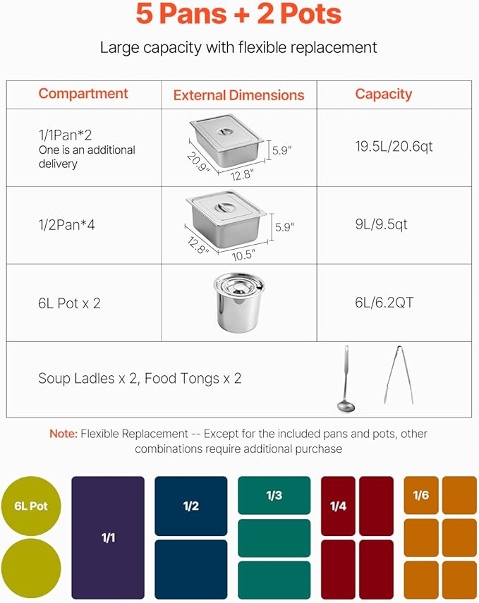 VEVOR Commercial Food Warmer, 5 Pans + 2 Pots Electric Steam Table, 1800W Professional Buffet Catering Food Warmer with Shield Undershelf Wheels, Stainless Steel Server for Party Restaurant Hotel