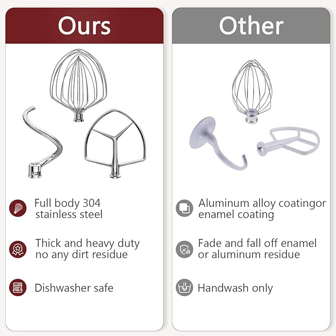3 Pieces Stainless Steel Attachments (7QT Dough Hook,7QT Wire Whip,7QT Flat Beater Attachment) for KitchenAid Lift Stand Mixer and 7 Quart Bowl, Dishwasher Safe and Heavy Duty
