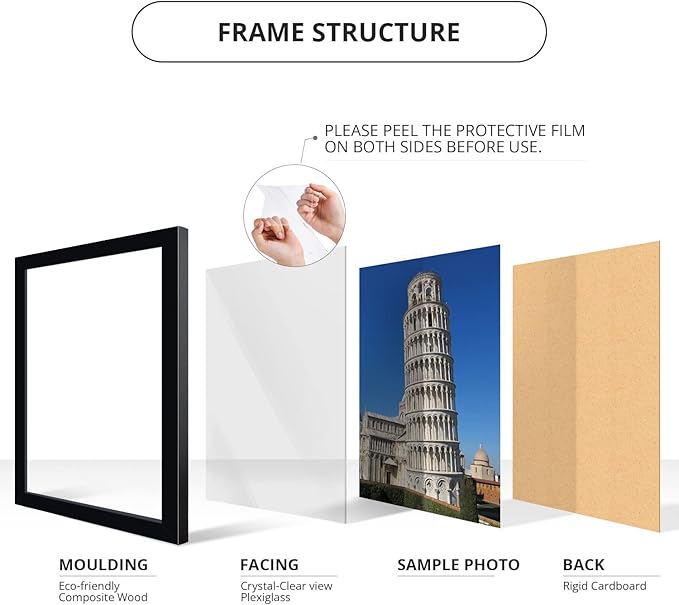 wallsthatspeak 9x27 Black Picture Frame for Puzzles Posters Photos or Artwork