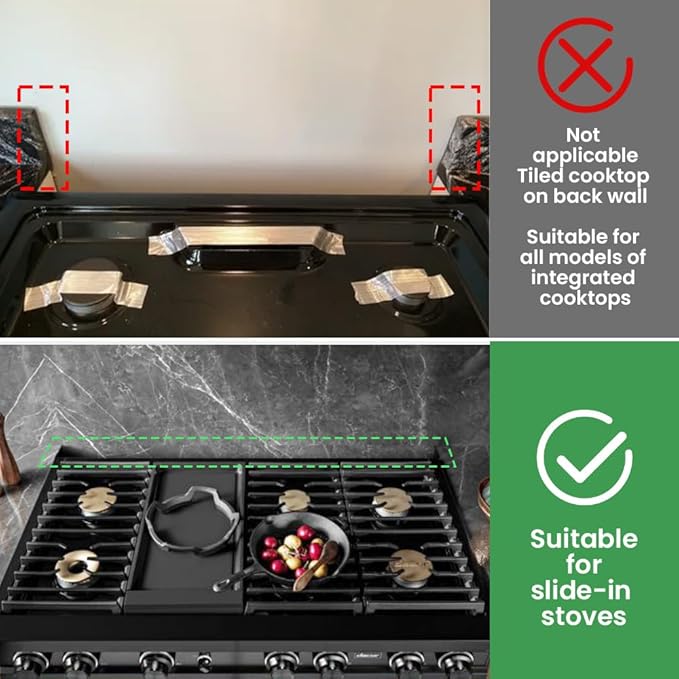31.5" Slide-in Range Rear Filler Kit, Stove Gap Universal Trapezoidal filling strips, Cooktop Trim Kit Between Stove and Backsplash W10113901A for Whlrlpool & Most Brand (Black-31.5in)
