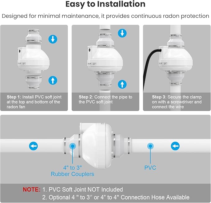 BaseAire 4 Inch 237 CFM Radon Mitigation Fan, Quiet Energy Efficient Radon System, RadonEx 15F Crawlspace or Slab Application, Waterproof Exhaust Fan for Indoor Outdoor Ventilation, 1500 Square Feet
