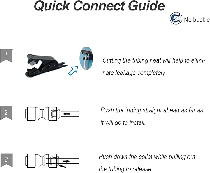 20PCS 1/4" Ice Maker & Refrigerator Water Line Kit - Complete Installation Solution for Ice Makers & Fridges (20FT Water Line with 19 Quick Fittings) Compatible with Reverse Osmosis Systems