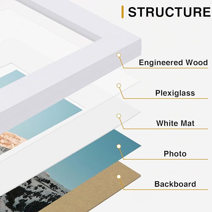 Vittanly Picture Frames set of 7, Picture Frames Collage Wall Decor for Wall or Tabletop Display, Multi Sizes with 1Pcs 11x14, 2Pcs 8x10 and 4Pcs 5x7 Photo Frames, Gallery Wall Frame Set in White