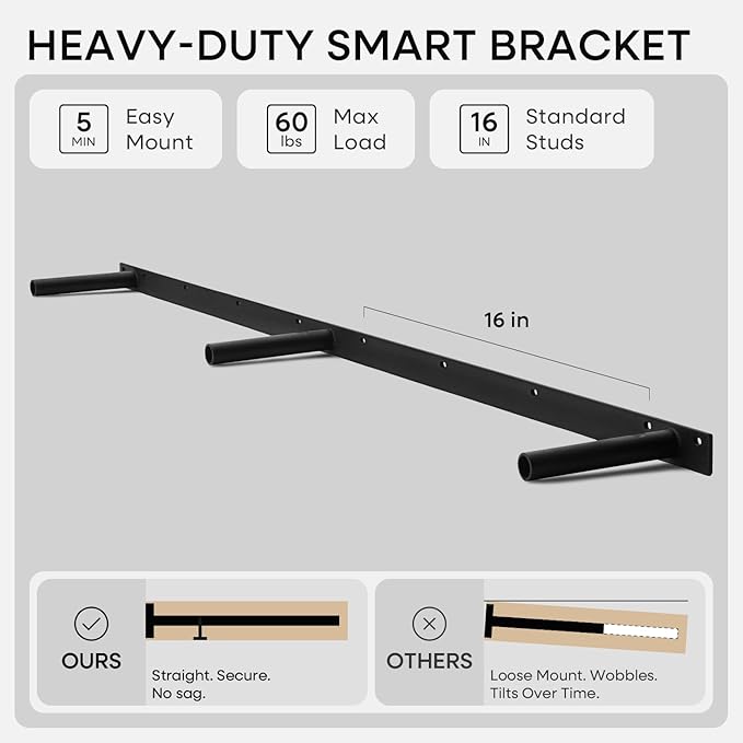 Homeforia Floating Black Shelf 60 inch, High End Solid Real Wood 60 inches Long Floating Shelves for Wall, Black Wooden 60inch Large Floating Shelves, Heavy Duty Bracket, 60 X 6.5 X 1.75 in, Set of 2