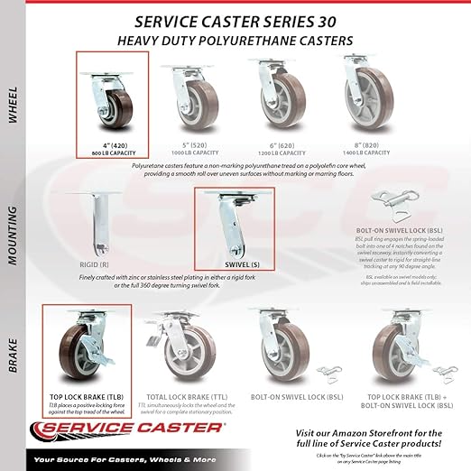 Service Caster Brand Replacement Caster for Uline Caster H-6612SWB - Swivel Top Plate Caster with 4 Inch Polyurethane Wheel and Top Lock Brake - Fits Platform, U-Boat and Panel Trucks H-4168