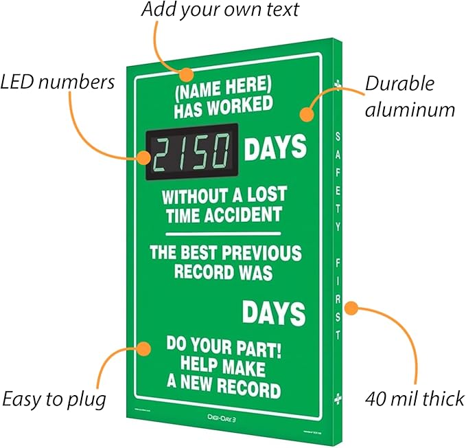 SmartSign "Add Your Name Here Has Worked_ Days Without a Lost Time Accident" Custom Electronic Safety Scoreboard | 20" x 28", Made in USA