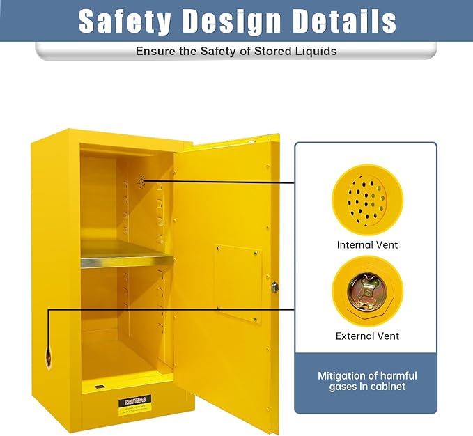 Flammable Storage Cabinet 18" x 18" x 36", 18 Gauge Steel Hazardous Storage Cabinet, Manual Close & Internal/External Vent Design for Home Use, Laboratory, Commercial Use & Industrial Warehouses