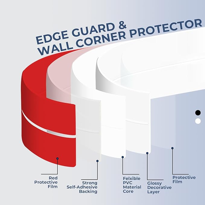 Storystore Wall Corner Protector Moulding Trim 1.6 in x 23 Ft,Peel and Stick Corner Moulding Trim, Self Adhesive Corner Guards Edge Protector for Wall Edge Corner, Countertop,White