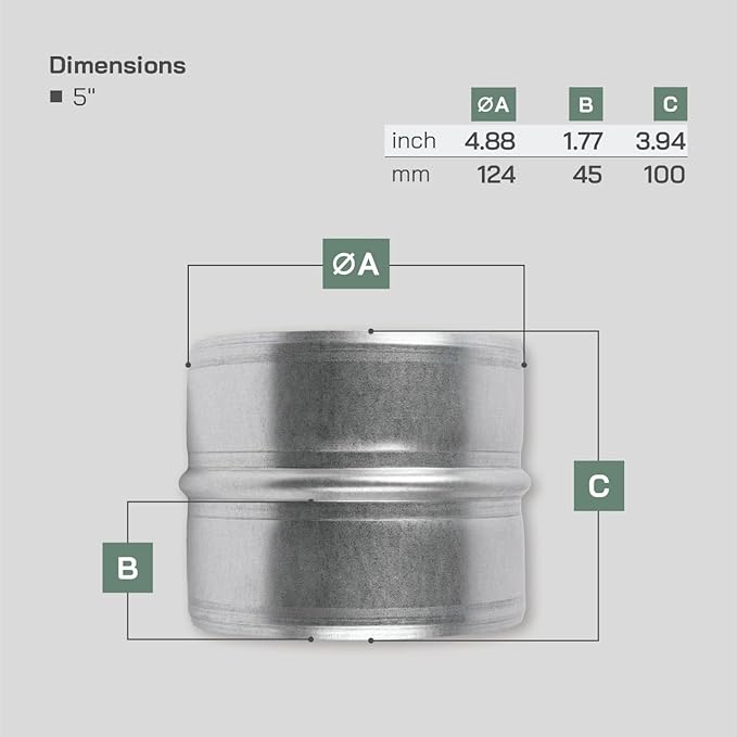 Vent Systems 5'' Inch Galvanized Steel Duct Connector - Round Ventilation Duct Extension - Metal Vent Coupler - Metal Hose Coupling - Galvanised Pipe Connector