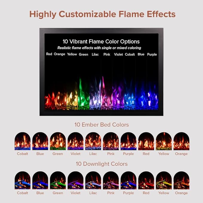 Modern Ember Highmark Traditional 30 Inch Built-in Smart Electric Fireplace Insert with Remote Control | Alexa/WiFi Enabled | Electric Firebox Heater with Multi-Color Flames | 1500W