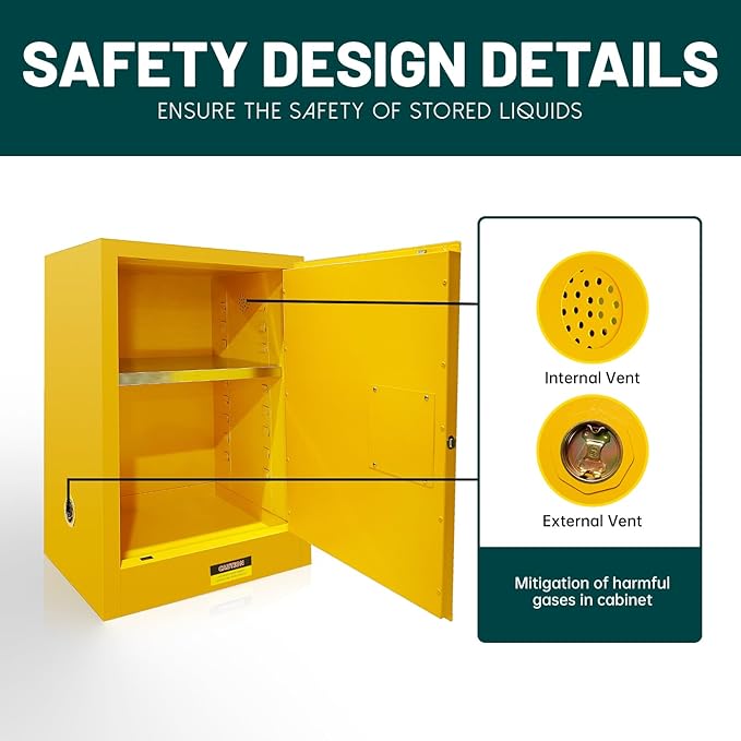 30 Gallon Flammable Storage Cabinet, 35×23.23×18in Galvanized Steel Safety Storage Cabinet, Adjustable Shelf Fireproof Cabinets, Flammable Liquid Storages Cabinets for Industrial and Home Use, Yellow