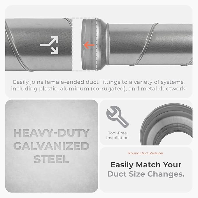 5" to 3" Inch Round Duct Reducer - Galvanized Steel Pipe Increaser - Coupling for Round Duct Ventilation Systems - Heating & Cooling, HVAC