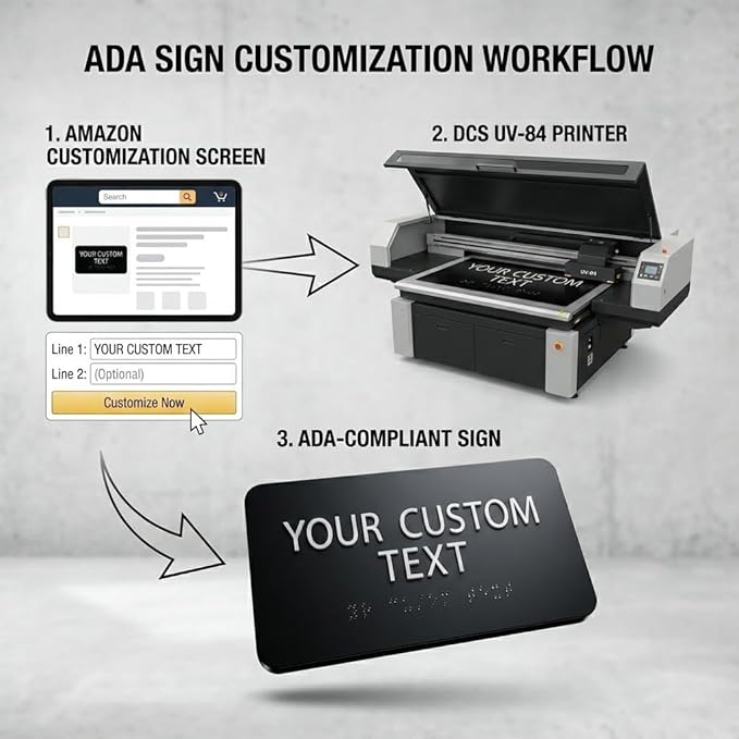 ALPHA DOG ADA SIGNS Custom ADA Braille Room Sign 4x8 Inch - Personalized Office Door Name Plate with Grade 2 Braille - ADA and Title 24 Compliant Signage - Made in USA - Black