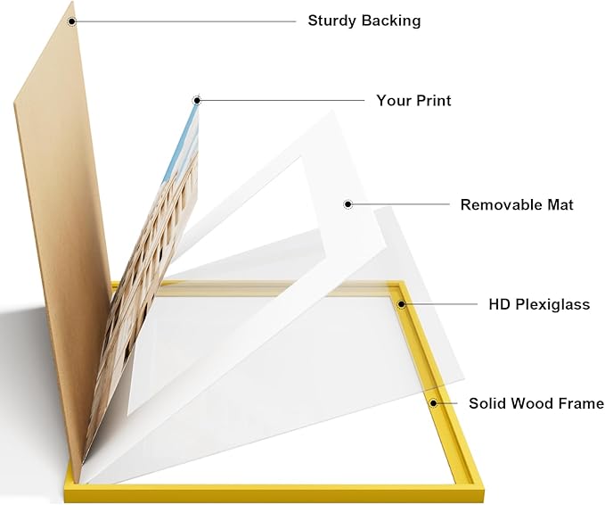 Vittanly 11x14 Picture Frame Set of 2, Solid Wood Frame for Wall Art Photo and Prints, Display Photo 8x10 with Mat or 11x14 without Mat, Yellow
