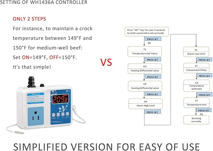 WH1436A 10A Temperature Controller 110V Digital Thermostat Switch Sous Vide Controller NTC 10K Sensor Improved Version