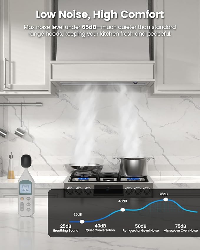 JOCO 36 Inch Range Hood Insert, 900 CFM Stainless Steel Built-In Kitchen Vent Hood, Convertible for Ducted or Ductless Installation, 4-Speed Knob Control, Model B02-36K