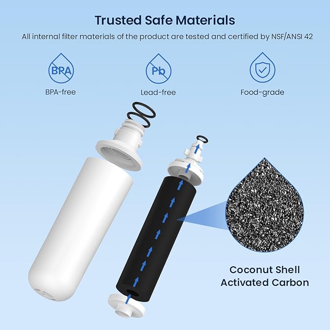 GLACIER FRESH LT1000PC Replacement Water Filter, Compatible with LT1000PC/PCS, LT1000PC, LT-1000PC, MDJ64844601, ADQ747935 ADQ74793504 Water Filter 4 Pack