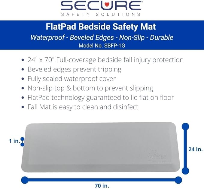 Secure FlatPad Bedside Fall Protection Safety Floor Mat with Beveled Edges - Elderly Seniors Handicap Injury Prevention and Caregiver Anti Fatigue Pad - Waterproof Non Slip Cover (70" x 24" x 1")