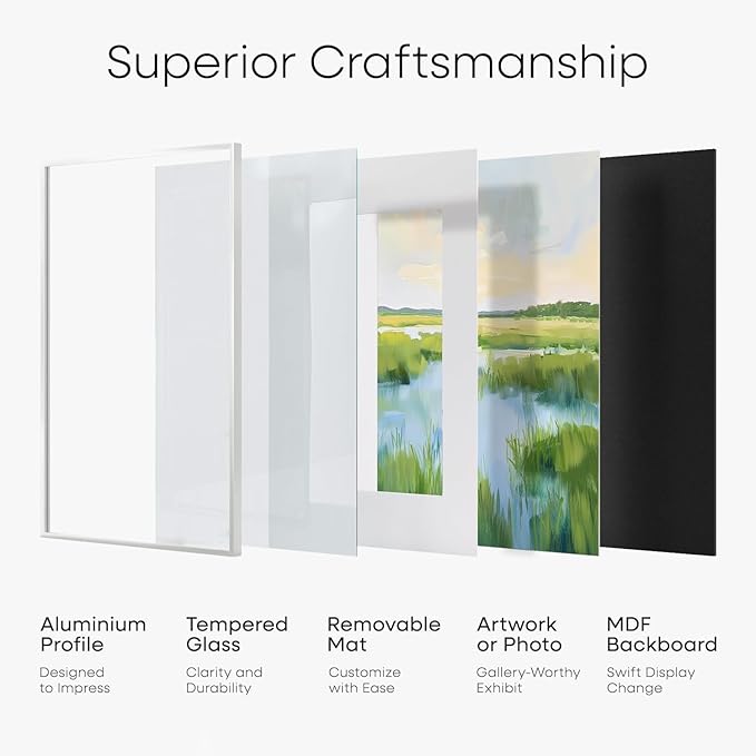 Homeforia 8x24 Panoramic Frame White, High End Metal 8 x 24 Picture Frames without Mat, 24x8 Hanging White Poster Frames for Wall, 8 by 24 inches Display Photo Frames, Tempered Glass, Wall Kit, Set of 1