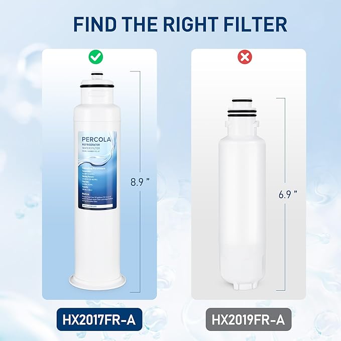 HX2017FR-A Water Filter, Compatible with Hisense® HX2017F-A, HRF266N6CSE1, HRF266N6CSE, HRF209N6CSE, HRF254N6TSE, HRF254N6DSE, HRF210N6CBE, Mora MRF211N6CSE, MRF266N6CSE (2 Pack)
