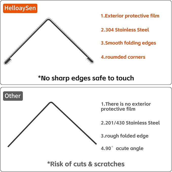 96x1x1 Inches 304 Stainless Steel Wall Corner Guards (10-Pack) Heavy Duty Rounded Corner Protector, Smooth Folded Edge Design for Wall Protection 90° Angle Metal Edge Guard