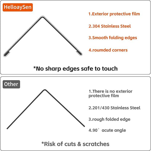0.5x0.5x48 Inches 304 Stainless Steel Wall Corner Guards (10-Pack) Heavy Duty Rounded Corner Protector, Smooth Folded Edge Design for Wall Protection 90° Angle Metal Edge Black Guard
