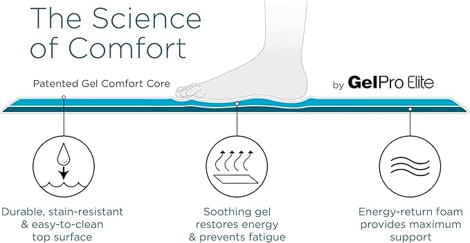 GelPro Elite Premier Gel Anti-Fatigue Kitchen Comfort Floor Mat, 20x48”, Trellis Classic Grey