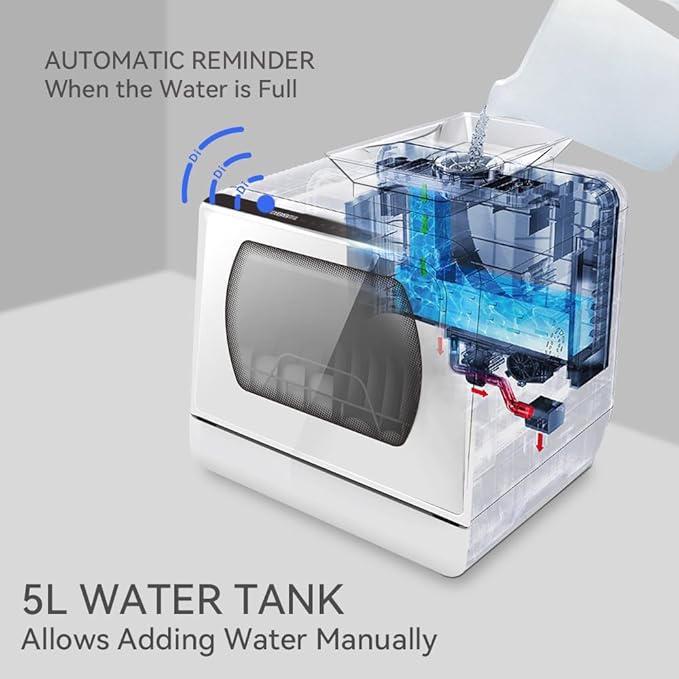 Hermitlux Countertop Dishwasher, 5 Washing Programs Portable Dishwasher With 5-Liter Built-in Water Tank For Glass Door