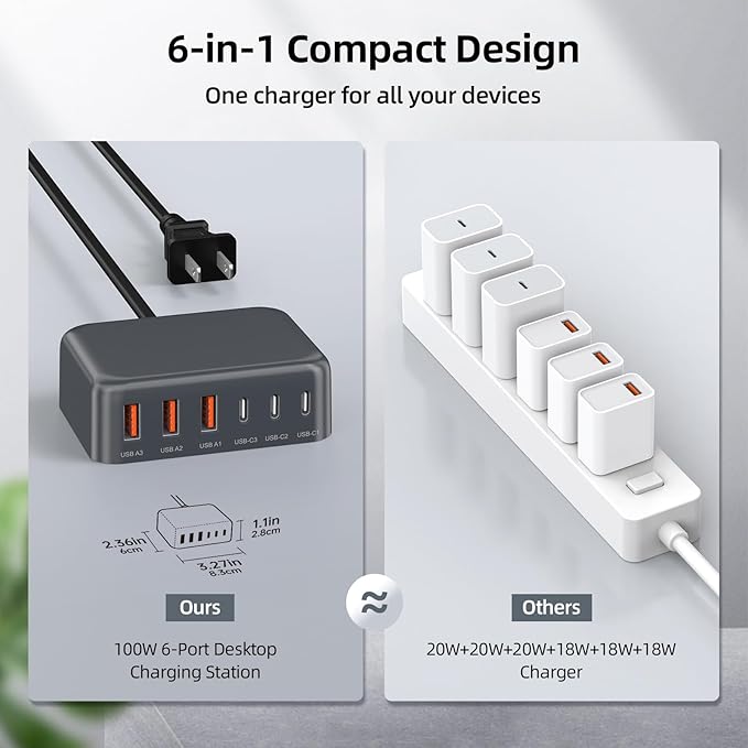 USB C Charger Block, 100W GaN 6 Port PD USB C QC USB A Wall Charger Adapter Plug Cube, Super Fast Type C Charging Station Hub for iPhone 17 16 15 14 Pro Max iPad Samsung Pixel
